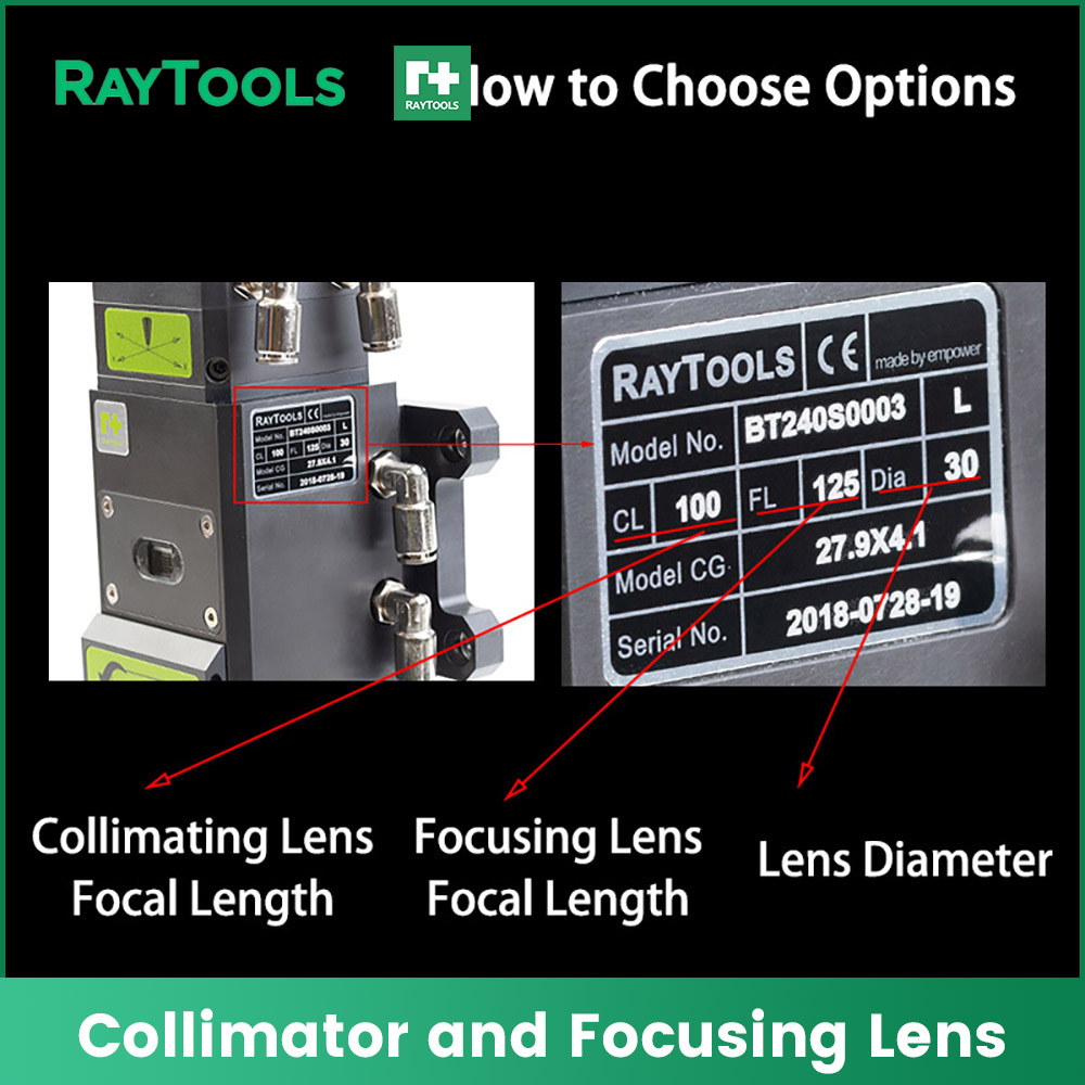 Raytools lentille de mise au p - Holy Stone Drone Hs720 avis et prix