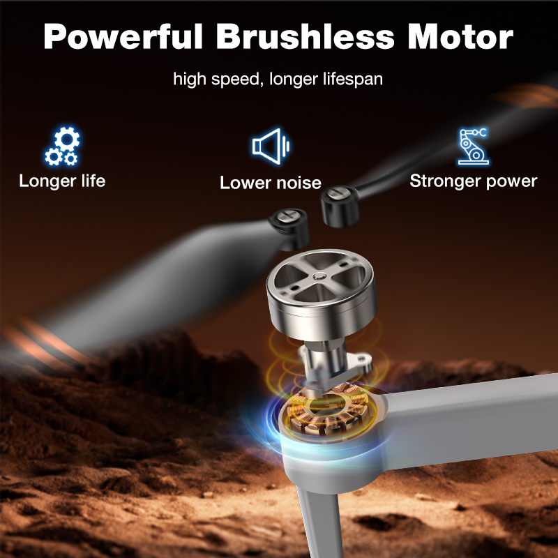 NOUVEAU Drone L017 Pro Brushle - Drone Surveying avis et prix